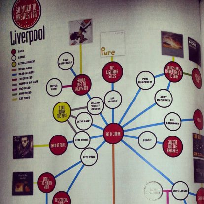 So Much To Answer For – Liverpool