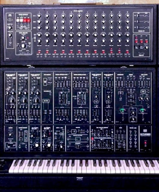 Roland System