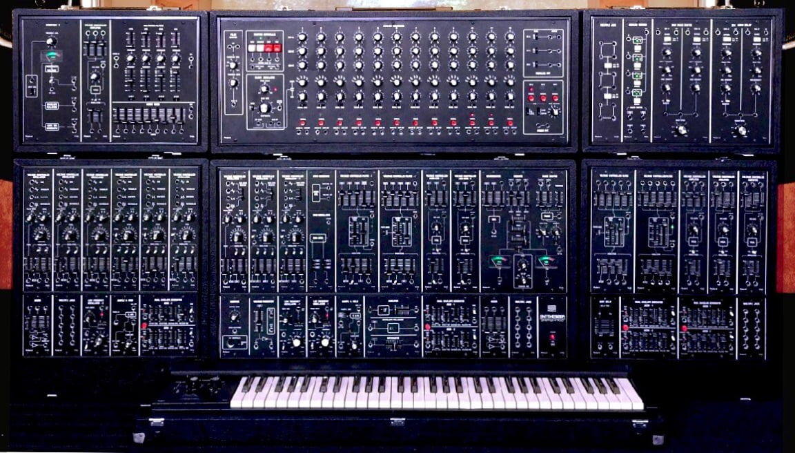 Roland System