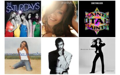 Top 20 80s sampling hits