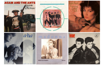 Top 40 80s pop artists