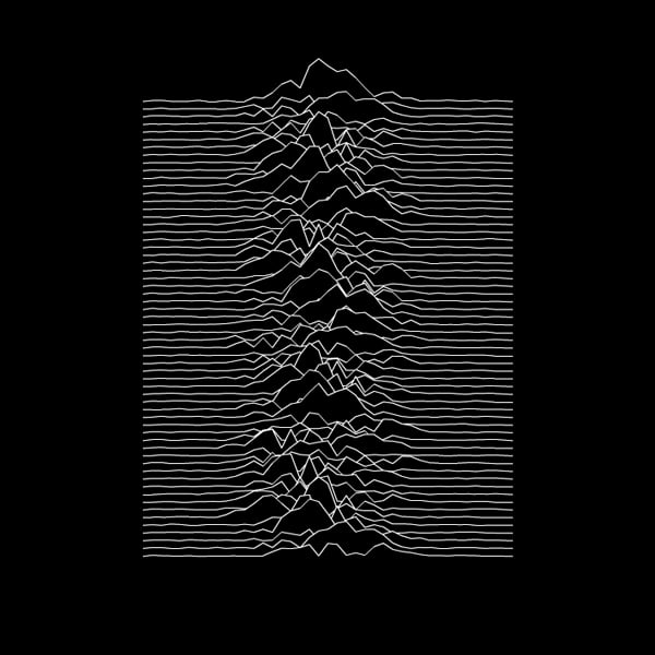 joy division unknown pleasures